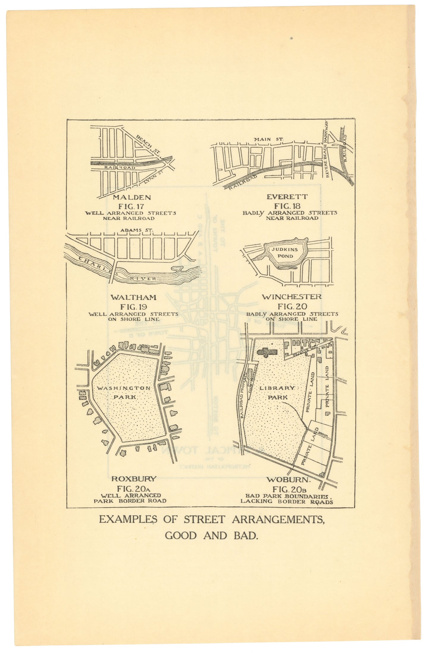 Street Arrangements, Good and Bad, Massachusetts 1909