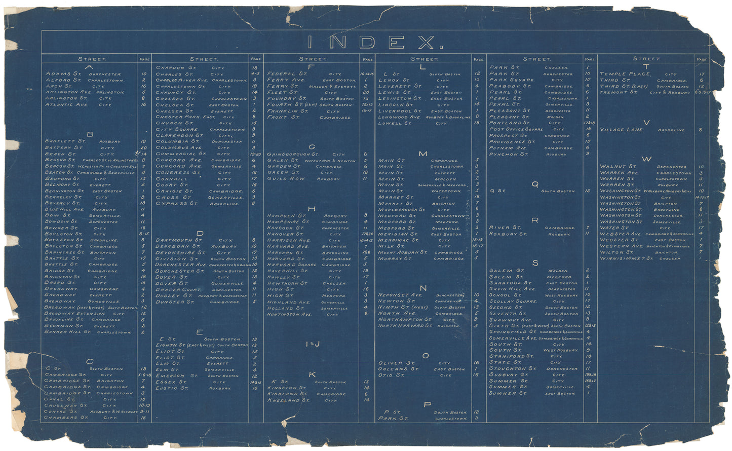 West End Street Railway Co. Track Plans 1892 Index