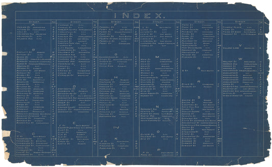 West End Street Railway Co. Track Plans 1892 Index
