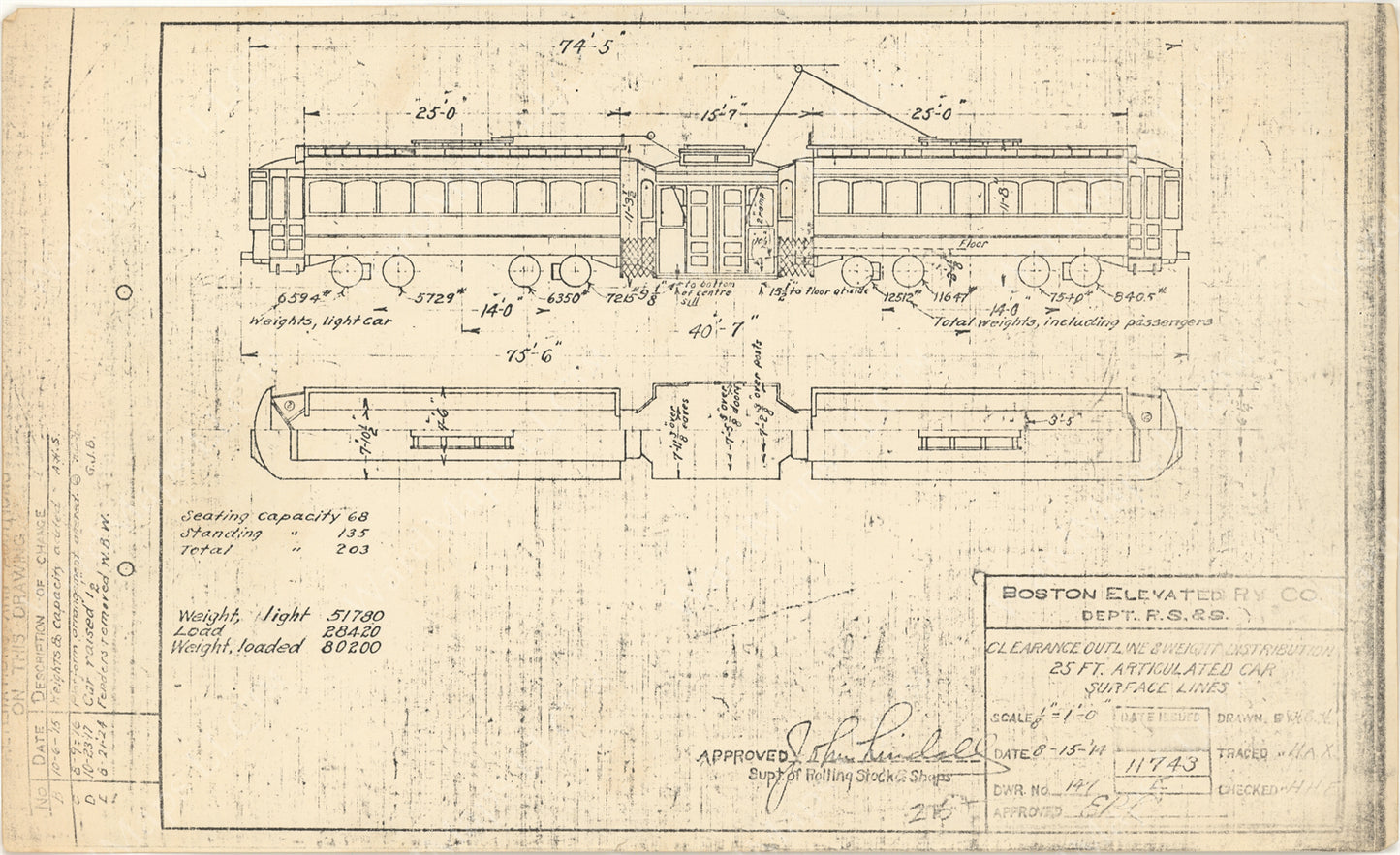 Vehicle Data Sheet 11743: Boston Elevated Railway Co. 25' Articulated Car 1924