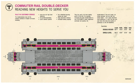 Paper MBTA Commuter Rail Bi-level Coach, Circa 1990