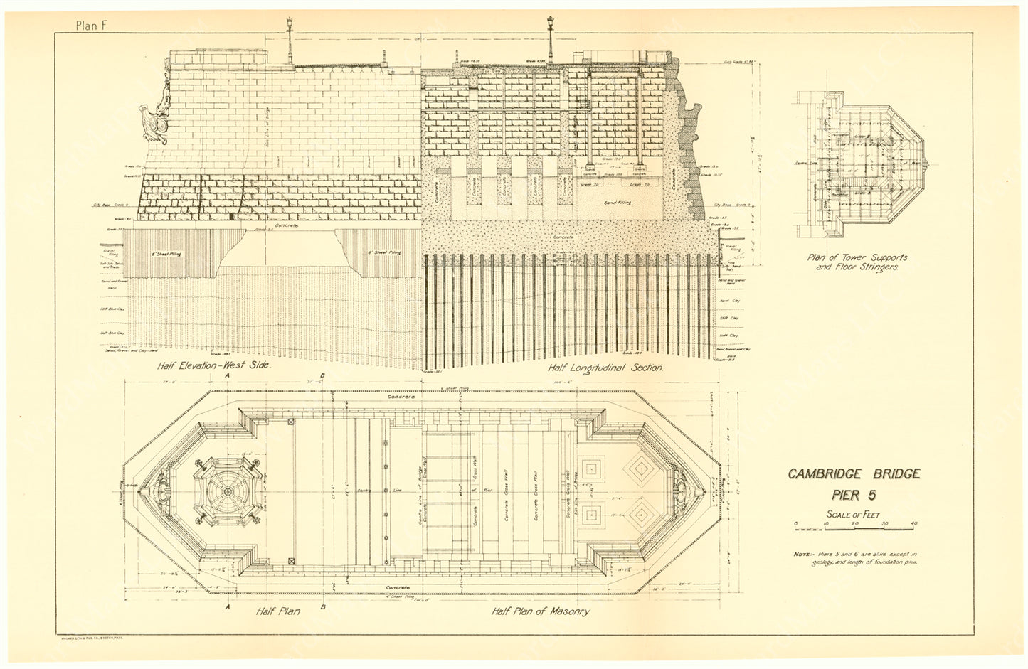 Cambridge Bridge Commission Report 1909 Plan F: Pier 5
