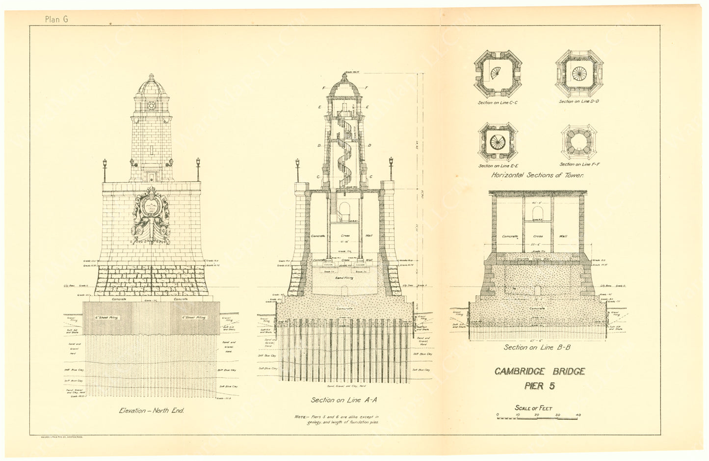 Cambridge Bridge Commission Report 1909 Plan G: Pier 5