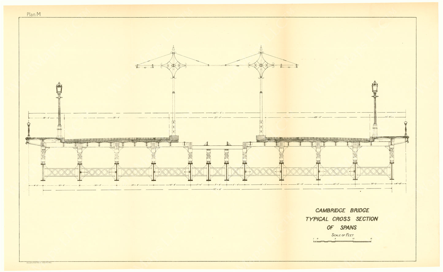 Cambridge Bridge Commission Report 1909 Plan M: Typical Cross Section of Spans