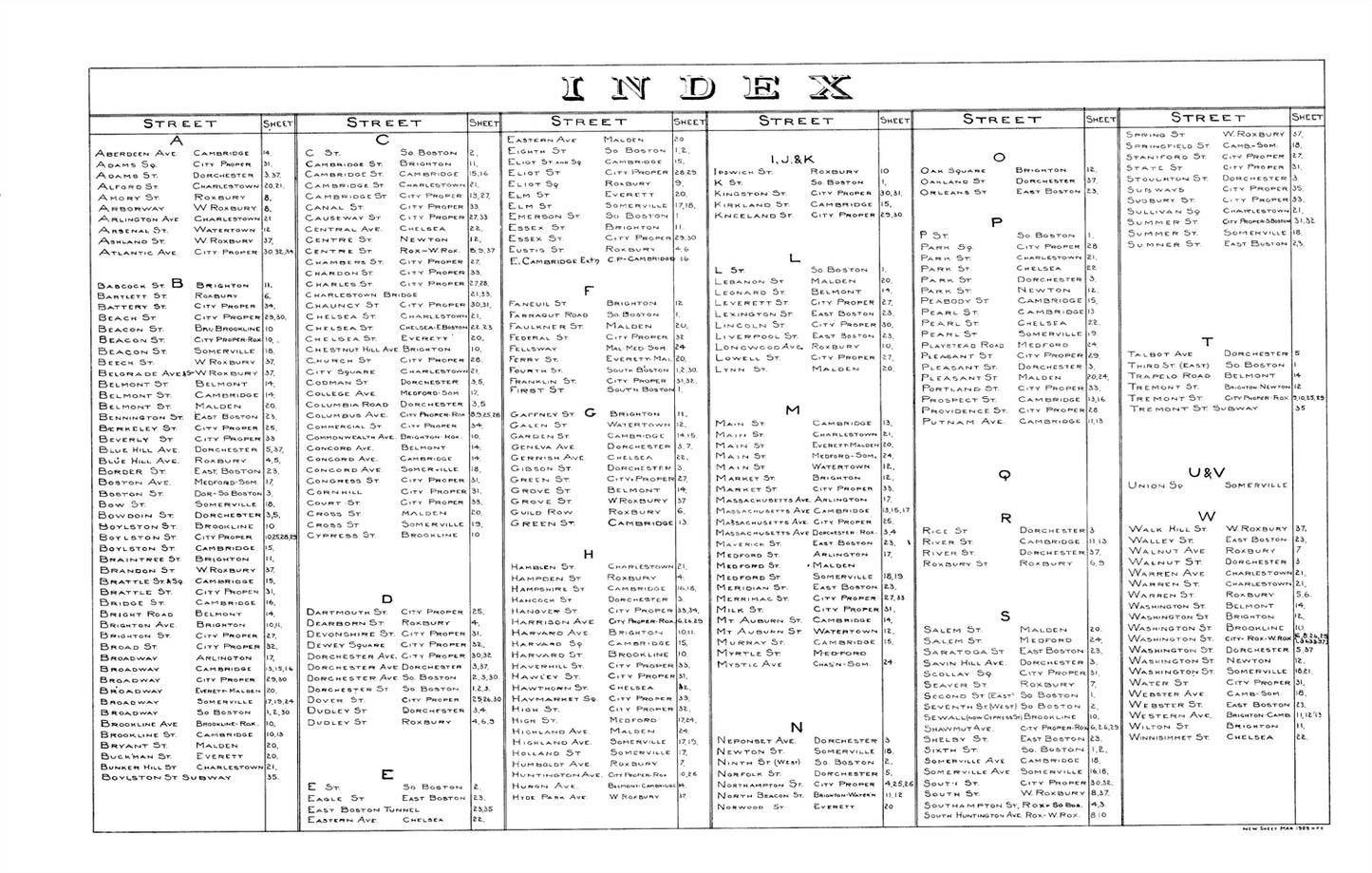 Boston Elevated Railway Co. Track Plans 1915 Index