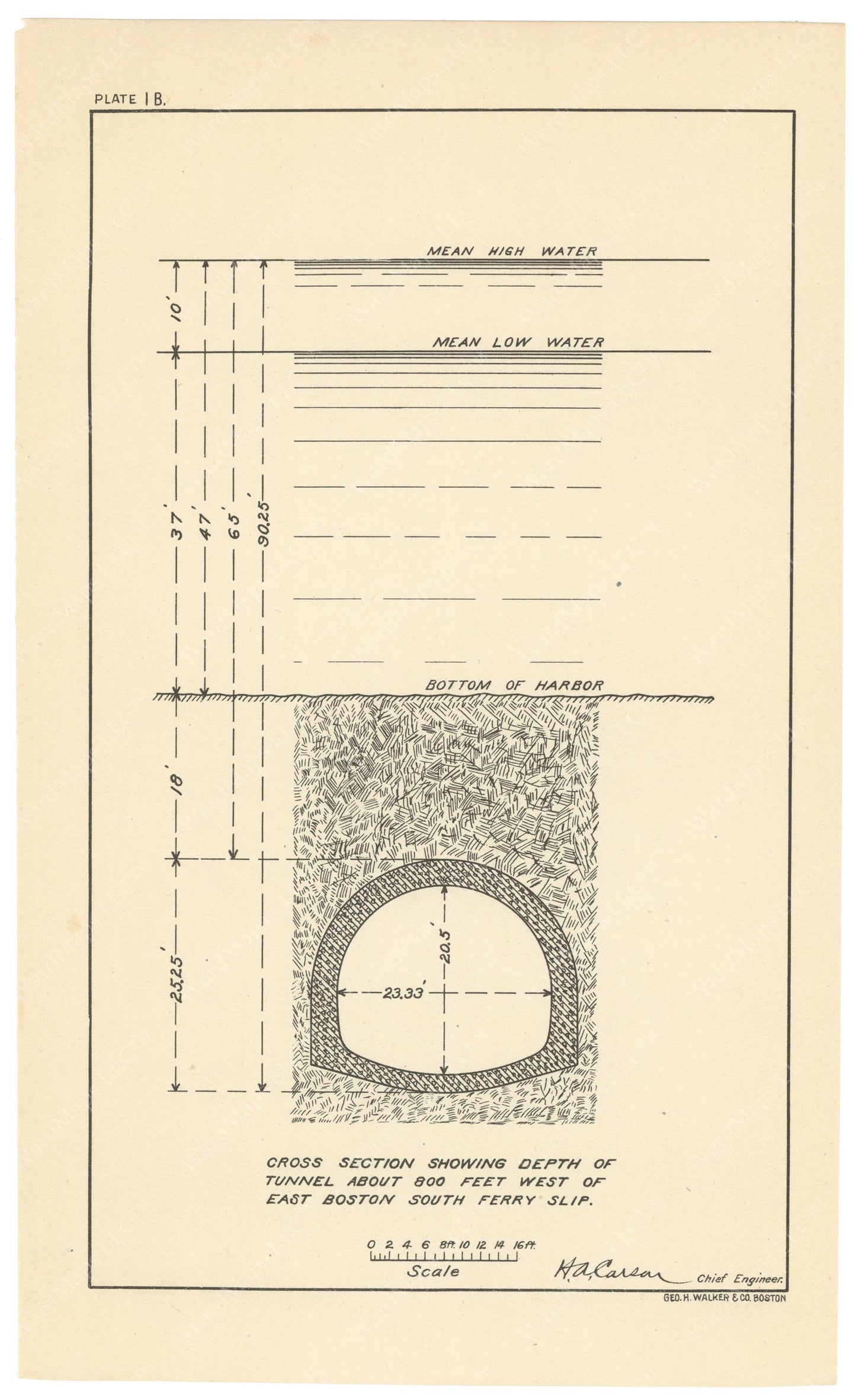 BTC Annual Report 06, 1900 Plate 1B: East Boston Tunnel Cross Section