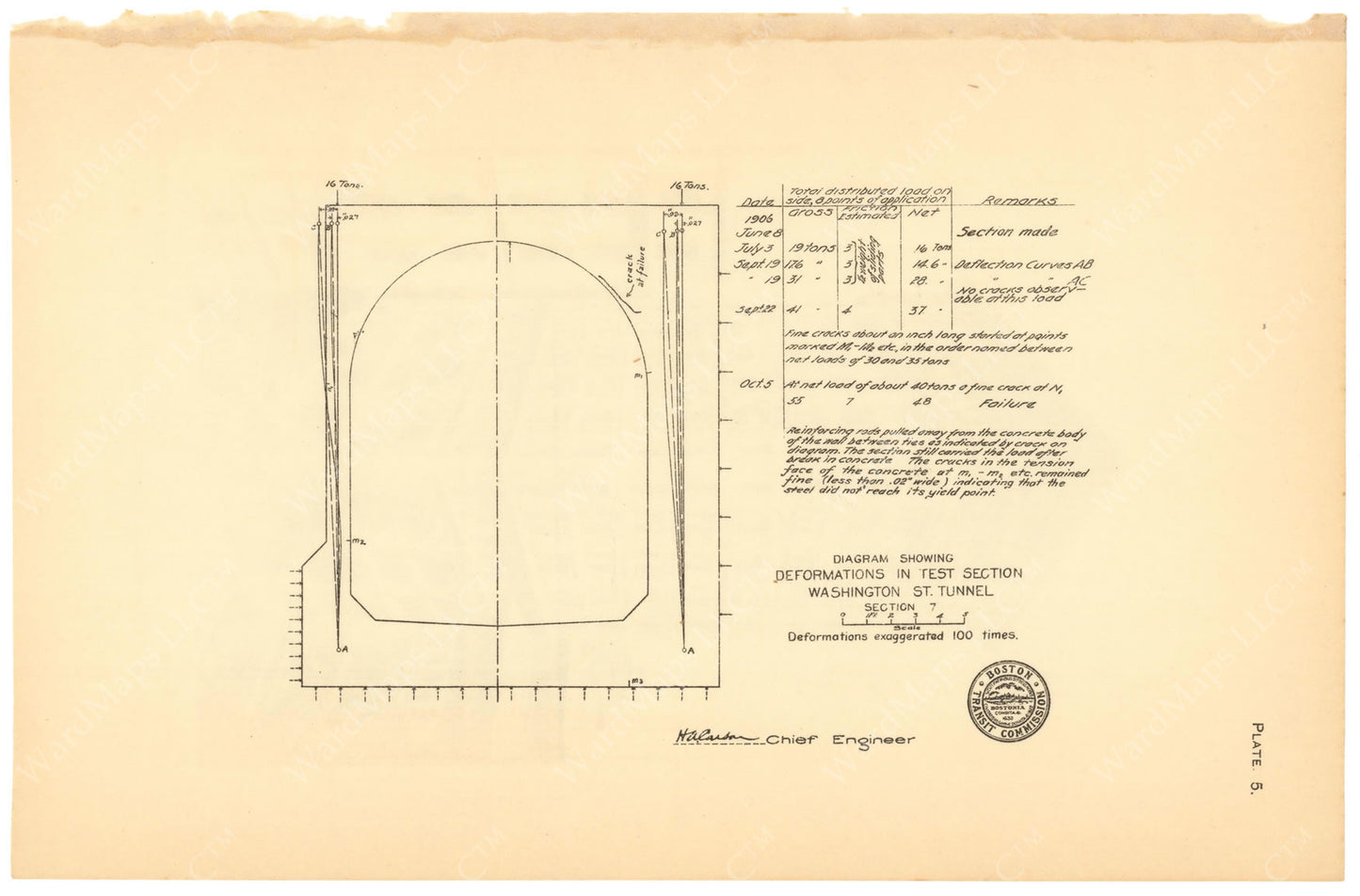 BTC Annual Report 12, 1906 Plate 05: Tunnel Test Section