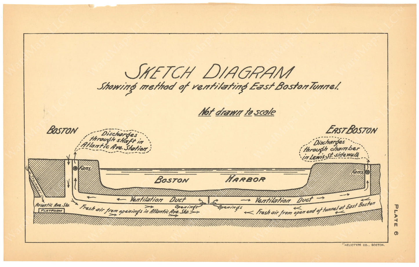 BTC Annual Report 10, 1904 Plate 06: Method of Ventilating East Boston Tunnel