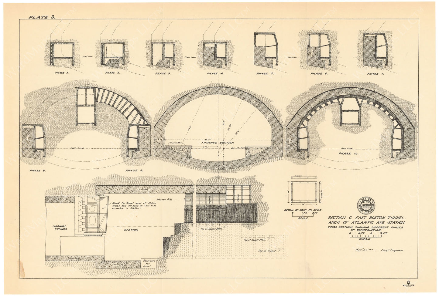 BTC Annual Report 09, 1903 Plate 09: Arch of Atlantic Avenue Station