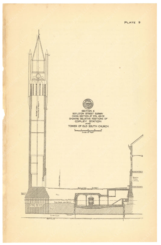 BTC Annual Report 20, 1914 Plate 09: Copley Station Cross Section