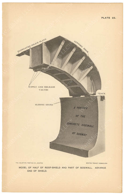 BTC Annual Report 03, 1897 Plate 022: Model of Roof Shield