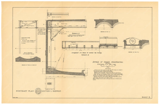 BTC Annual Report 01, 1895 Sheet 08: Subway Girder Construction