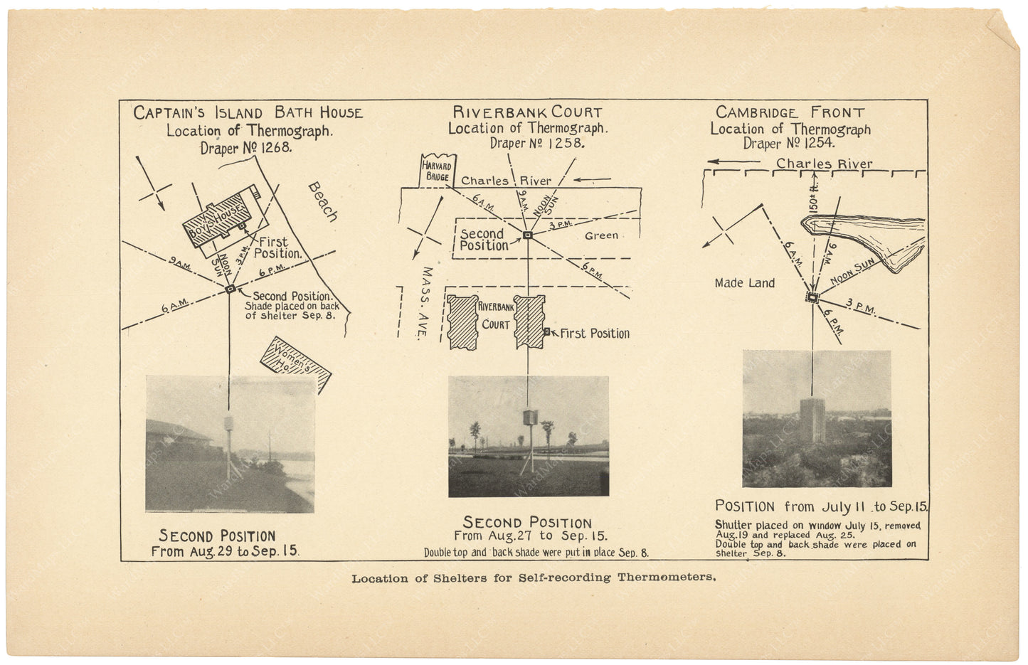 Charles River Dam Report 1903: Thermograph Locations 03
