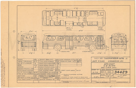 Vehicle Data Sheet 34429: MBTA GM Buses #500-549, 1960