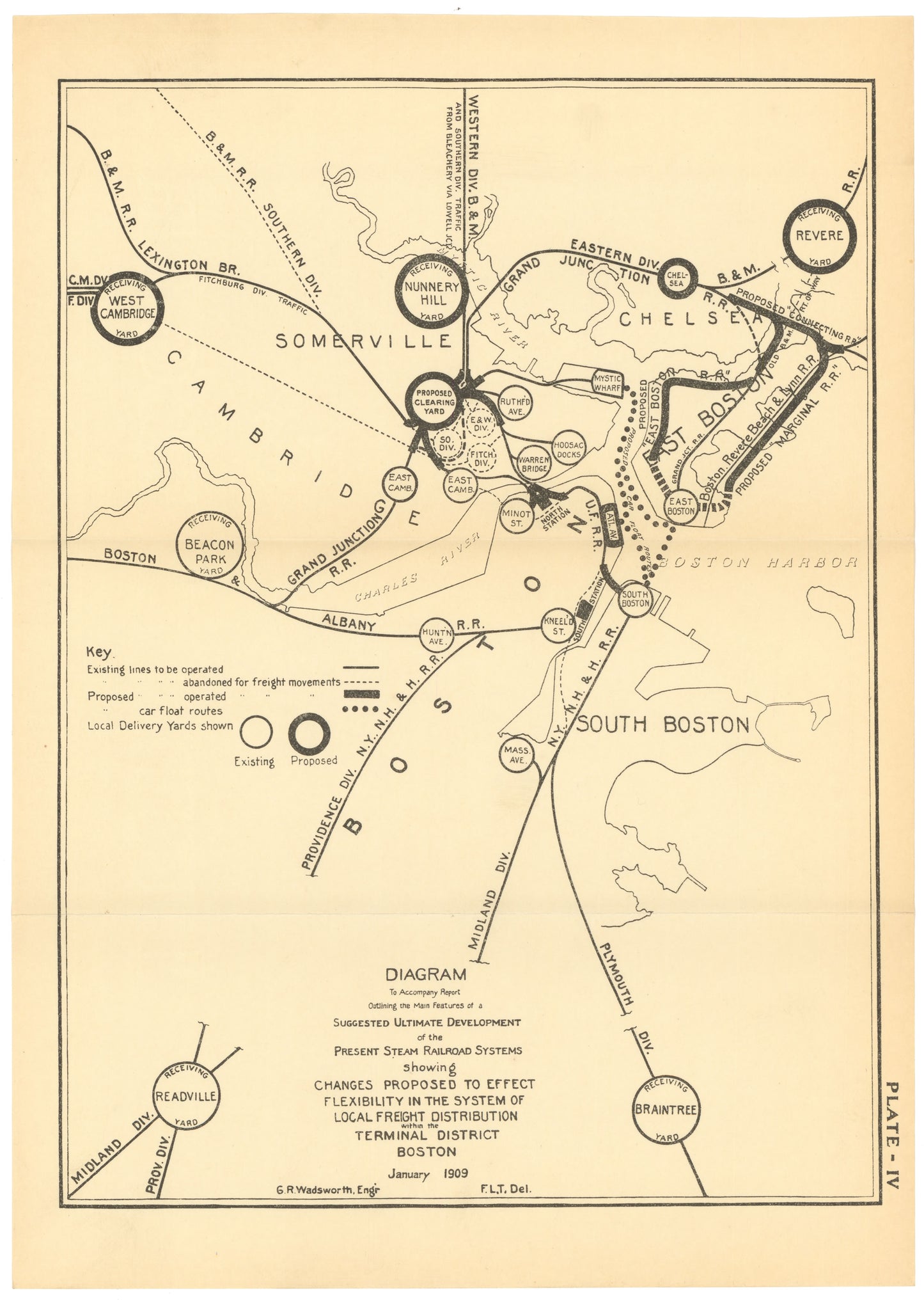 Boston, Massachusetts 1909: Freight Railroad System Improvements