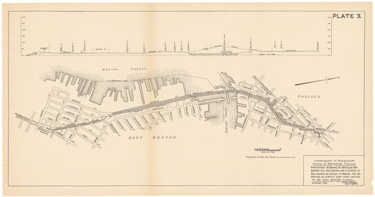 Plate 010: Proposed Viaduct and Street Widenings - Chelsea to East Boston 1926