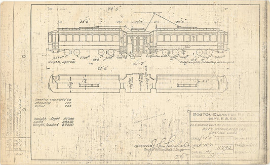 Vehicle Data Sheet 11743: Boston Elevated Railway Co. 25' Articulated Car 1924
