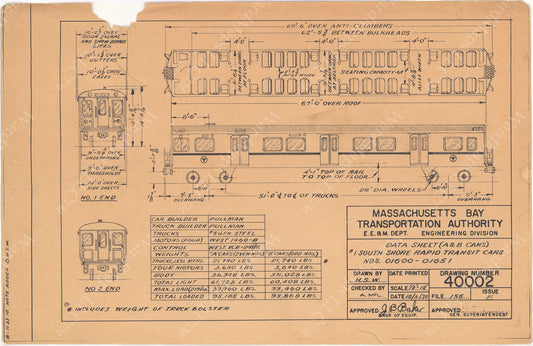 Vehicle Data Sheet 40002: MBTA Red Line 01600-Series Rapid Transit Car 1970 V2