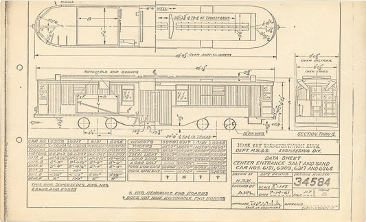 Vehicle Data Sheet 34584: MBTA Center-Entrance Salt and Sand Cars 1961