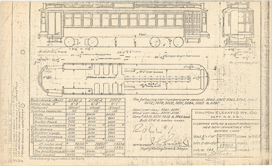 Vehicle Data Sheet 13924: Boston Elevated Railway Co. Type 2 Semi-Convertible Car 1925