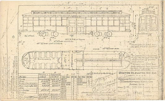 Vehicle Data Sheet 13956: Boston Elevated Railway Co. Type 1 Center-Entrance Motor Car, 1944