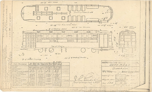 Vehicle Data Sheet 19226: MTA Type 5C Semi-Convertible Cars 1947