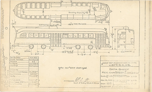 Vehicle Data Sheet 29410: MBTA PCC Cars 3002-3016; 3018-3021, 1966