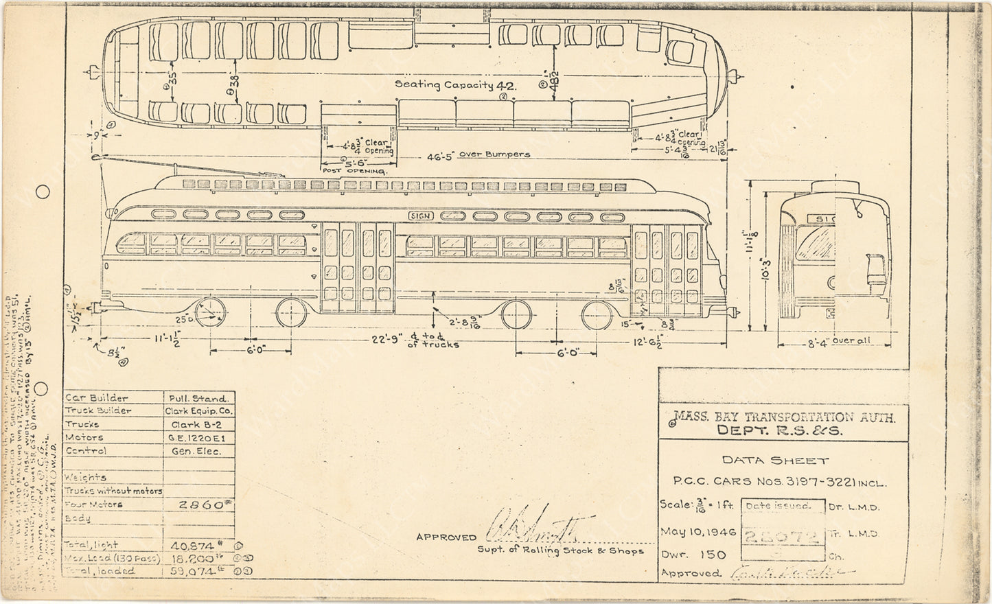 Vehicle Data Sheet 28072: MBTA PCC Cars #3197-3221, 1964