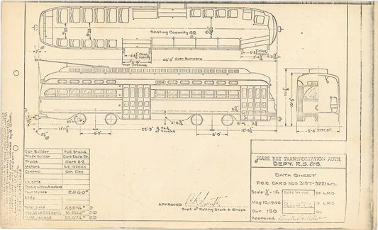 Vehicle Data Sheet 28072: MBTA PCC Cars #3197-3221, 1964