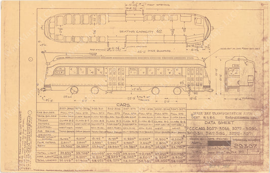 Vehicle Data Sheet 29307: MBTA PCC Cars 1966