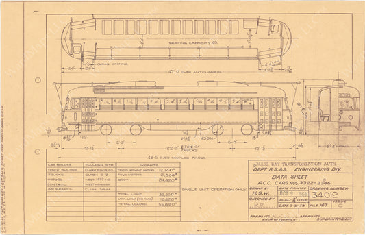 Vehicle Data Sheet 34012: MBTA PCC Cars #3322-3346, 1964