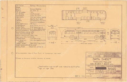 Vehicle Data Sheet 31565: MBTA Trackless Trolleys #8483-8512, 1964