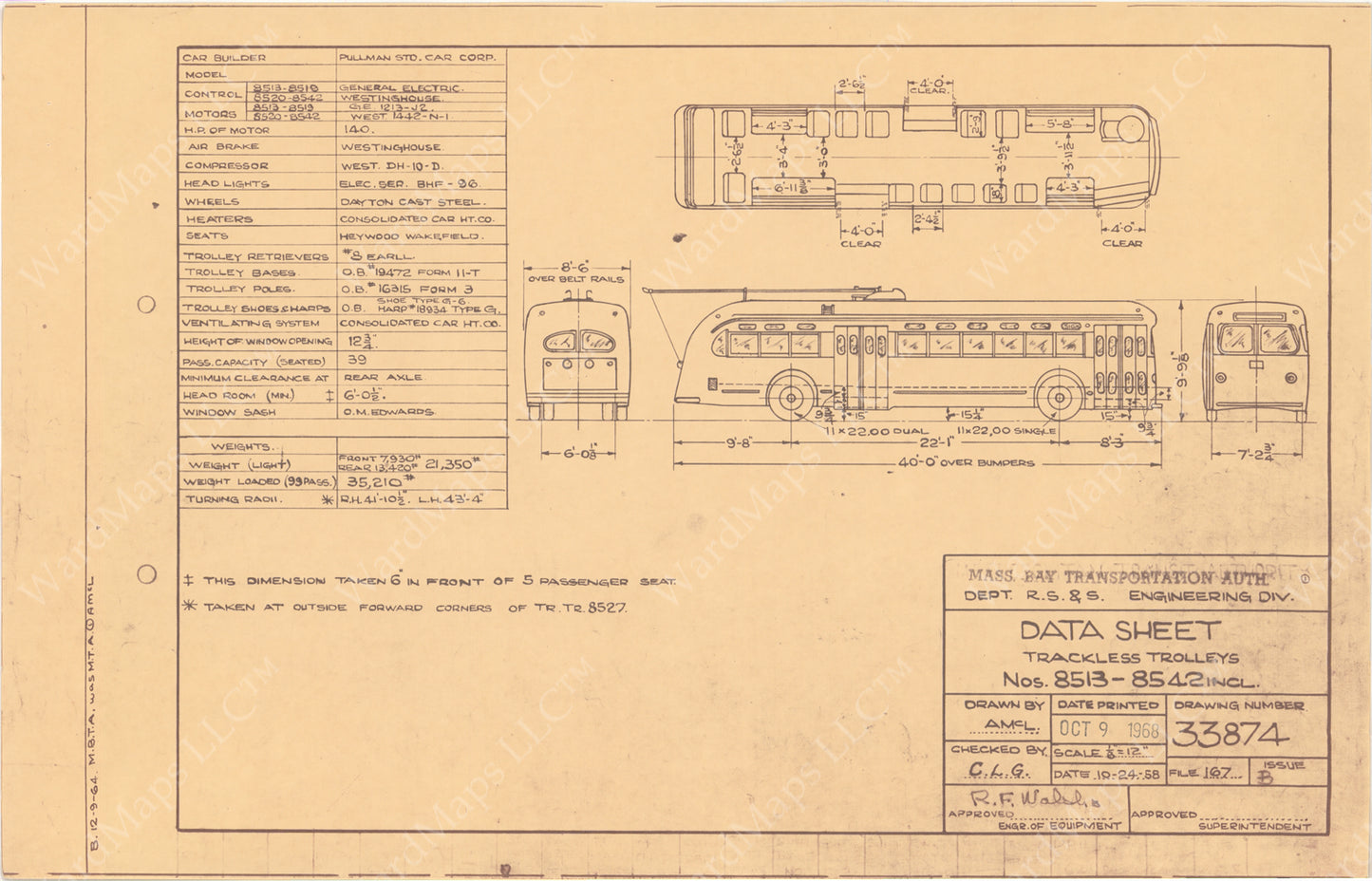 Vehicle Data Sheet 33874: MBTA Trackless Trolleys #8513-8542, 1964