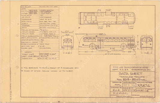 Vehicle Data Sheet 33874: MBTA Trackless Trolleys #8513-8542, 1964