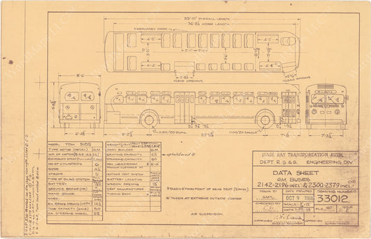 Vehicle Data Sheet 33012: MBTA GM Buses #2142-2196; 2300-2379, 1968