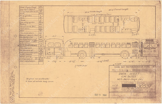 Vehicle Data Sheet 30537: MBTA GM Buses #2600-2669, 1968