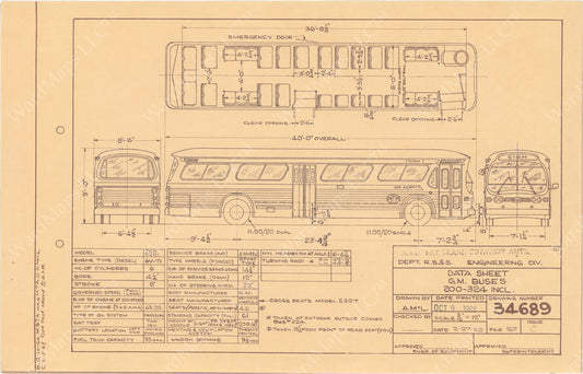 Vehicle Data Sheet 34689: MBTA GM Buses #200-324, 1968