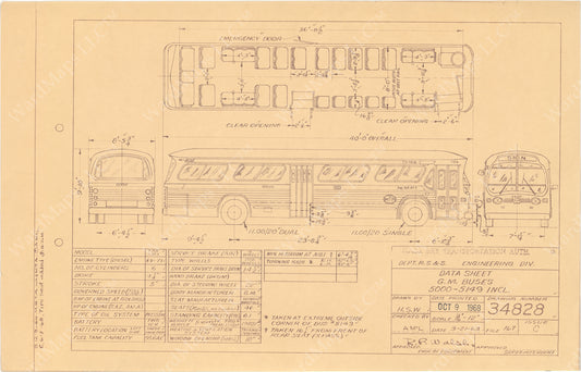 Vehicle Data Sheet 34828: MBTA GM Buses #5000-5149, 1968