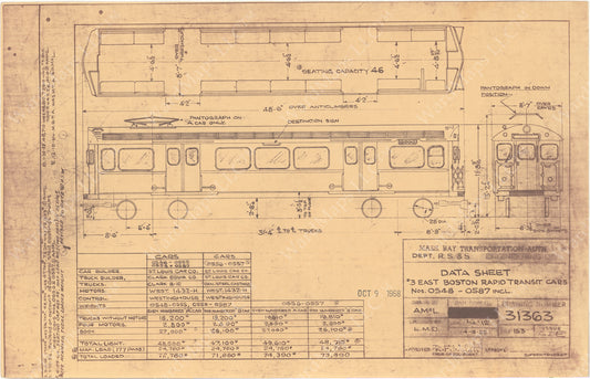 Vehicle Data Sheet 31363: MBTA East Boston Tunnel Type 3 Rapid Transit Cars 1964