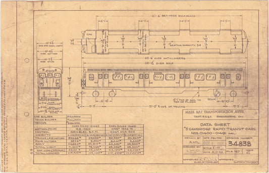 Vehicle Data Sheet 34838: MBTA Cambridge-Dorchester Type 5 Rapid Transit Cars #01400-01491, 1964