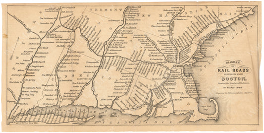 Map of Railroads Serving Boston, Massachusetts 1846