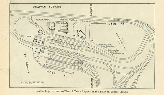 Sullivan Square Station Second Level March 1, 1913