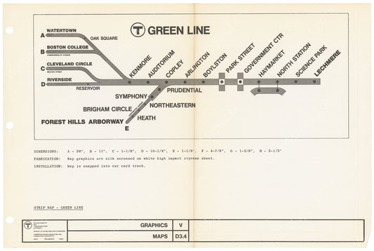 MBTA Line Map Master Sheet 1966: Green Line