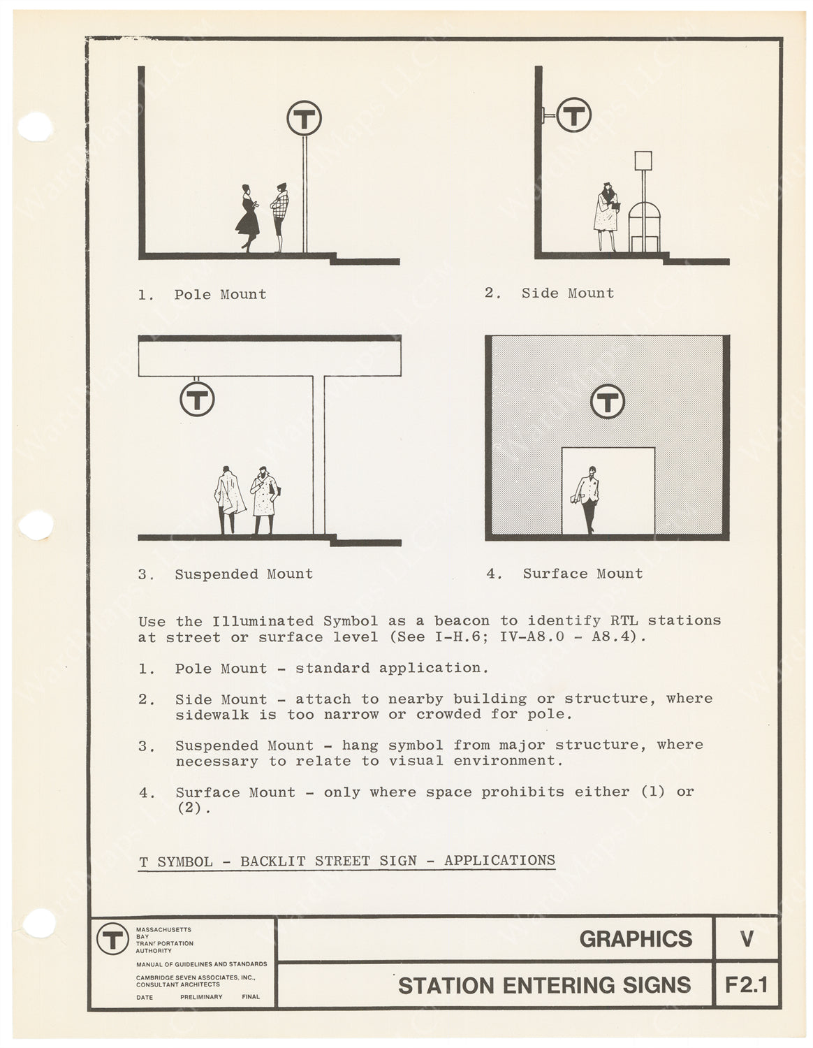 Locations for MBTA “T” Station Signage 1966