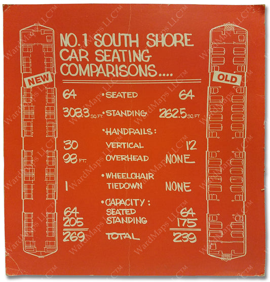 Red Line Type 1 Car Seating Comparisons Car Card