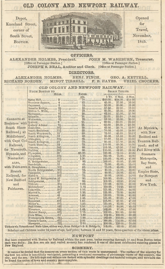 Old Colony Railroad List of Fares Circa Late 1860s