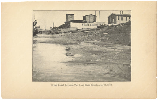 Charles River Dam Report 1903: Broad Canal Between 3rd and 6th Streets July 1902