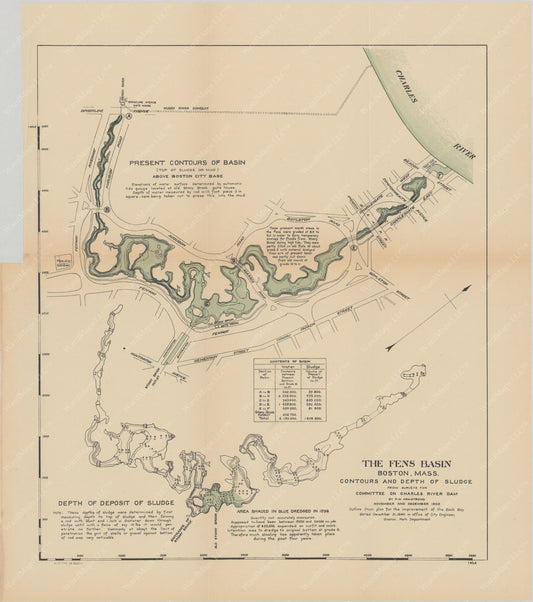 Charles River Dam Report 1903: Sludge in Fens Basin, Boston 1902