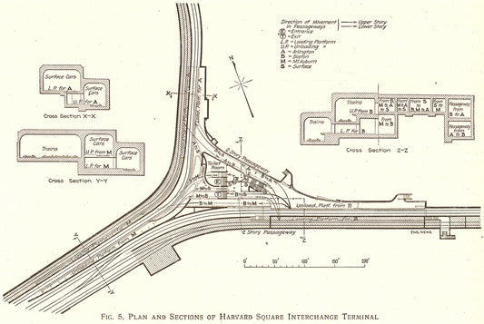Harvard Station Plan and Sections 1912