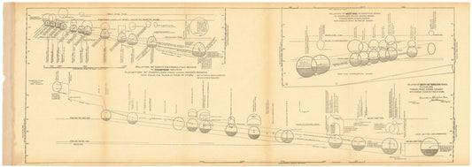 Charles River Dam Report 1903: Metropolitan Sewers December 1902